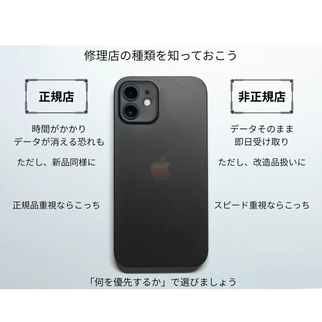 iPhone修理店の種類を知っておく